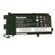 4080mAh Batterie pour Lenovo 00HW009 SB10F46447 ThinkPad Yoga 15