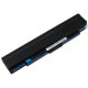 4400mAh / 6Cell Batterie pour Gateway EC13N