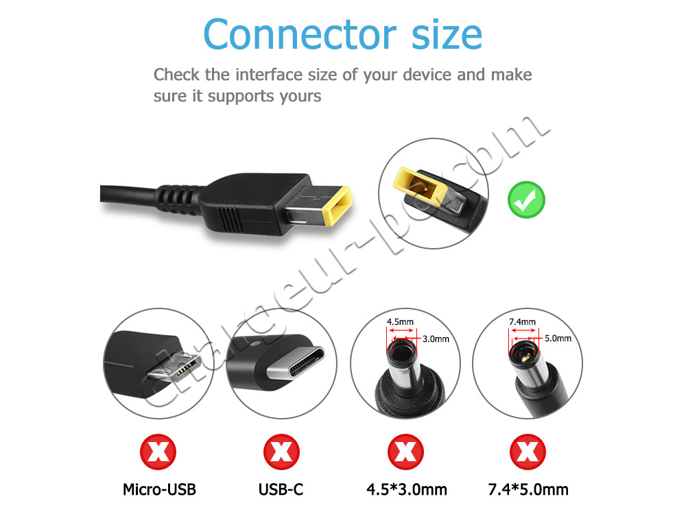 Chargeur ordinateur portable 45N0361 - Pièce d'origine Lenovo