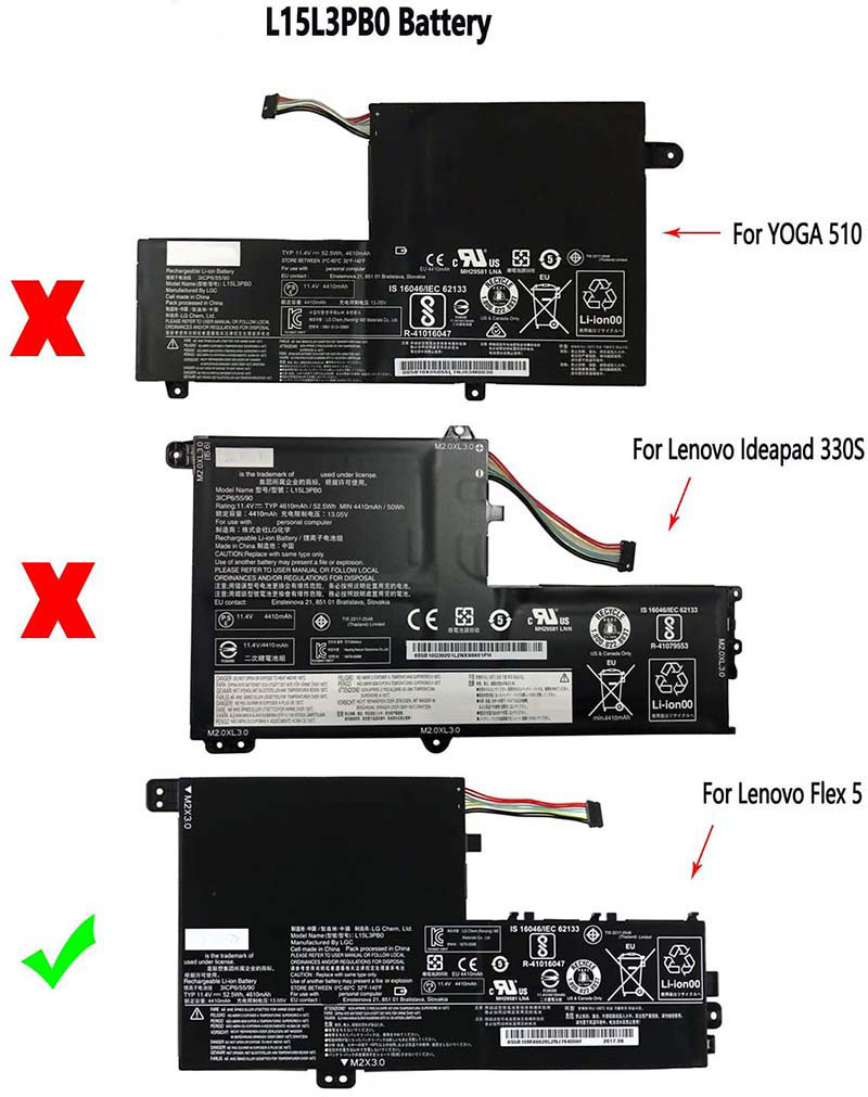 Batterie Original Lenovo IdeaPad 320S-14IKB 80X4 52.5Wh